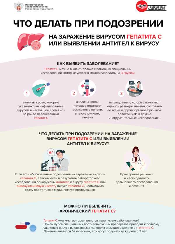 Тайм-менеджмент