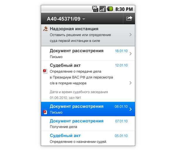 Актуальные