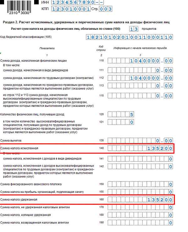 Учет