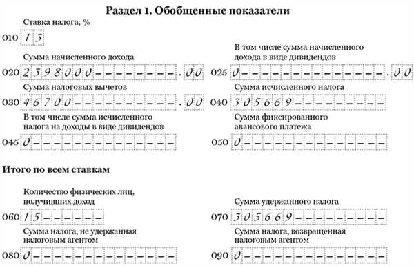 Пример