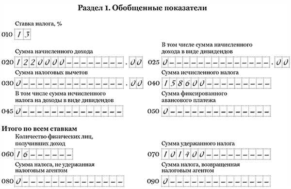 Расчет