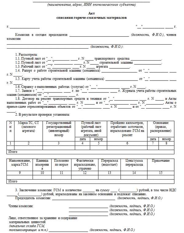 Сроки