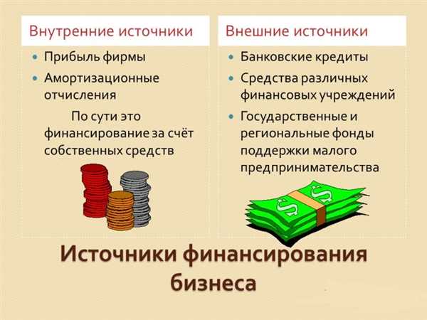 Различные
