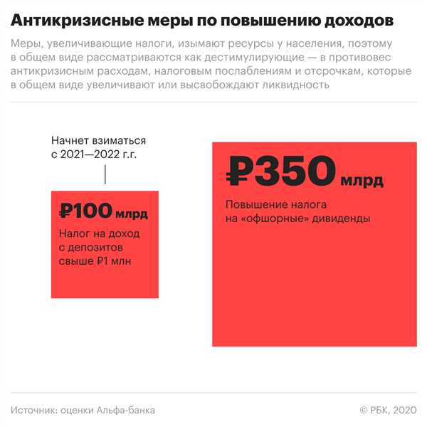 Неоднозначное