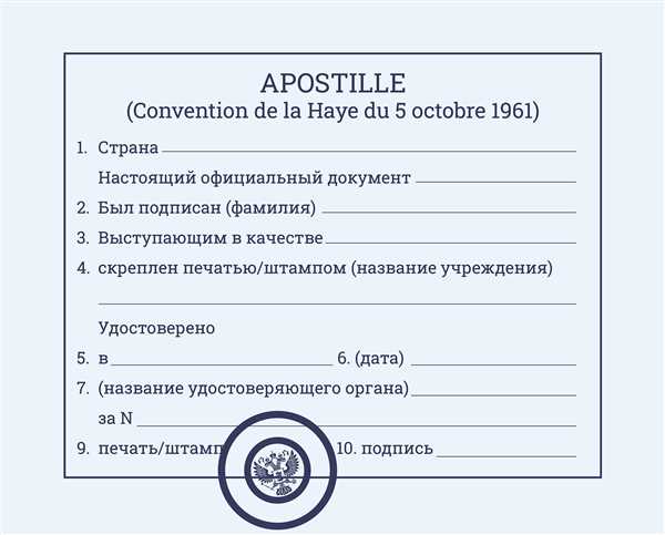 Возможность
