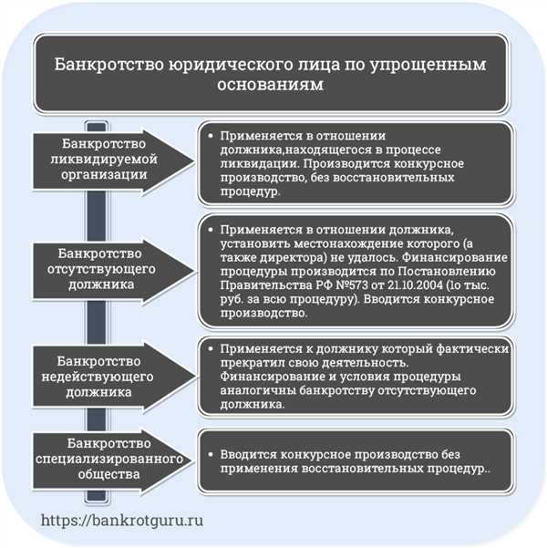 Экономический