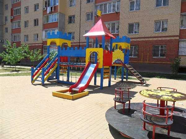 Рекомендации