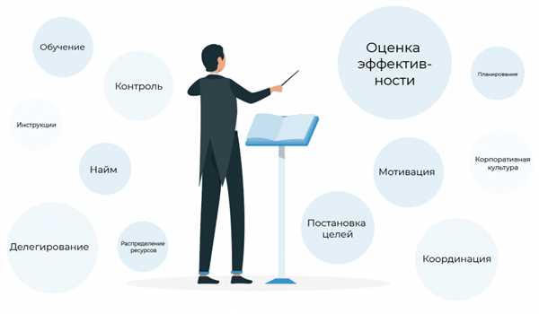 Кто