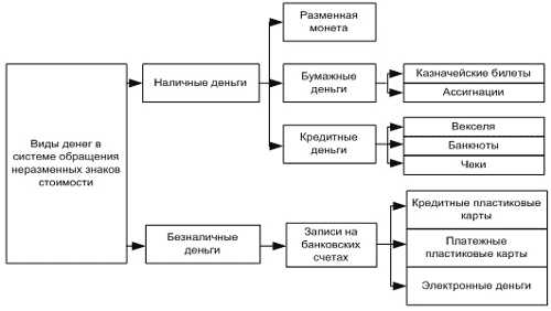 Безопасность