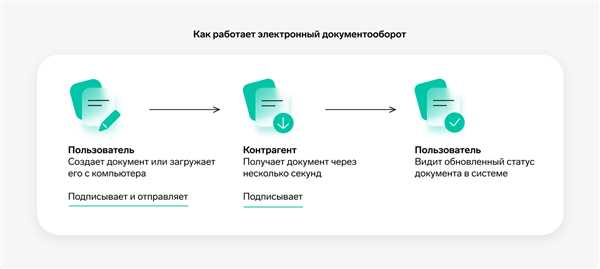 Возможность