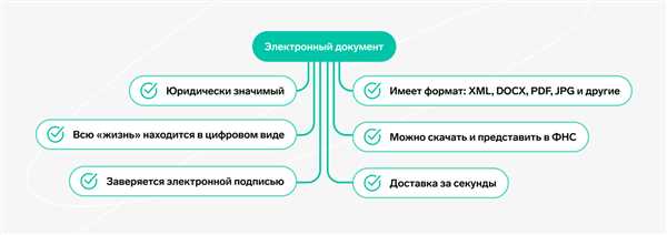 Улучшение