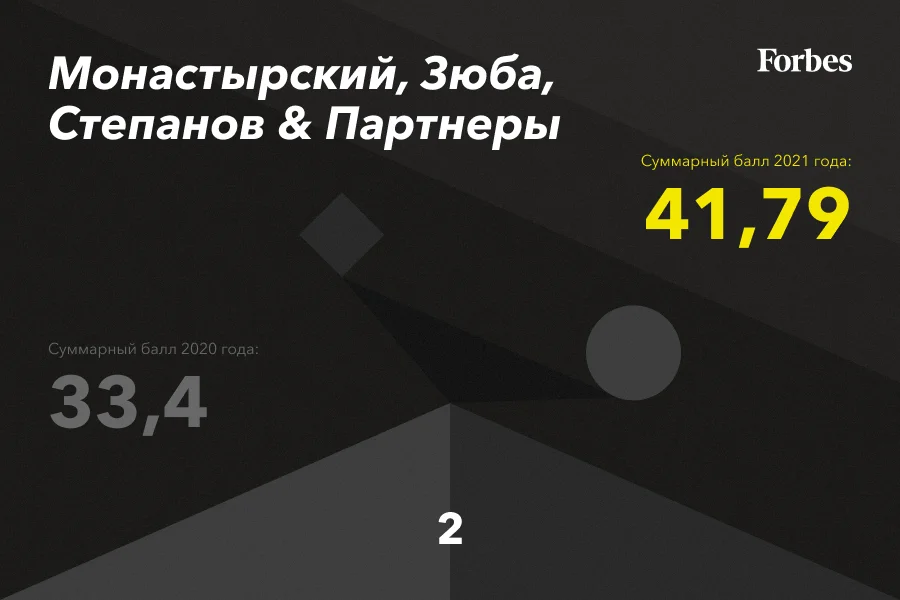 Применение