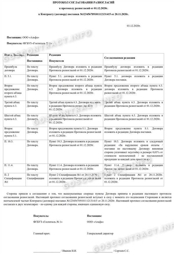 Роль