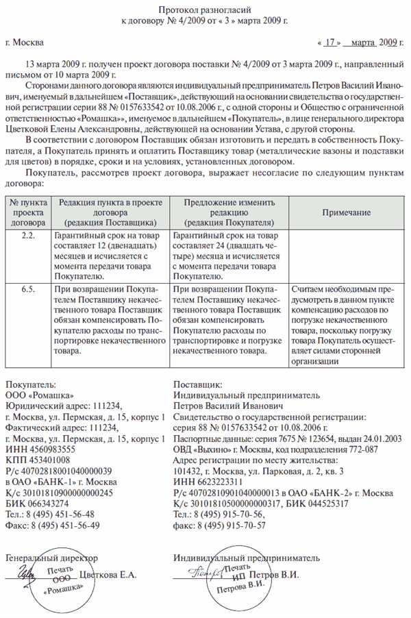 Преимущества