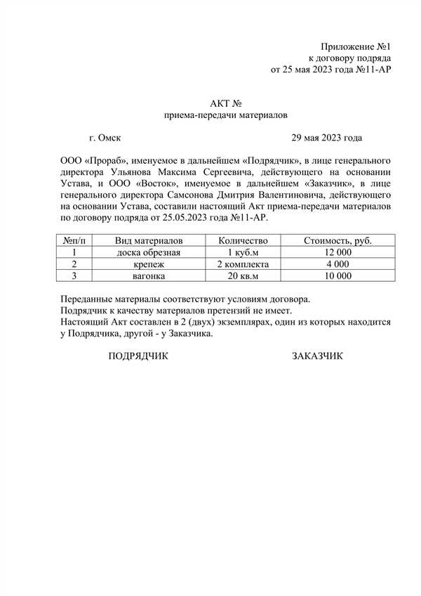 Передаваемые