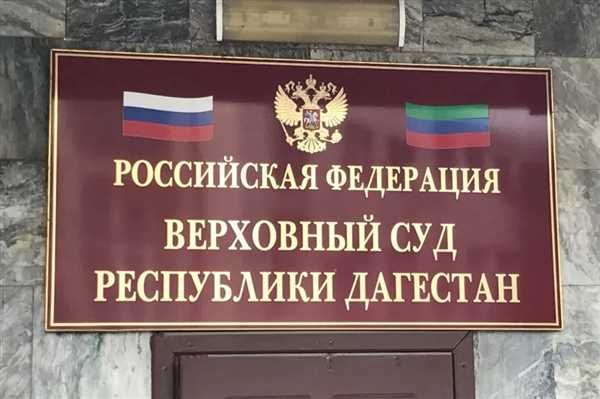 Глава