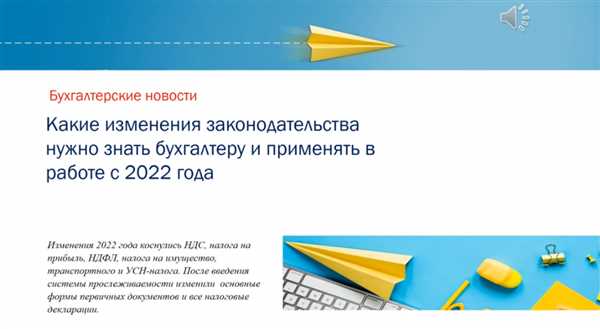 Изменения