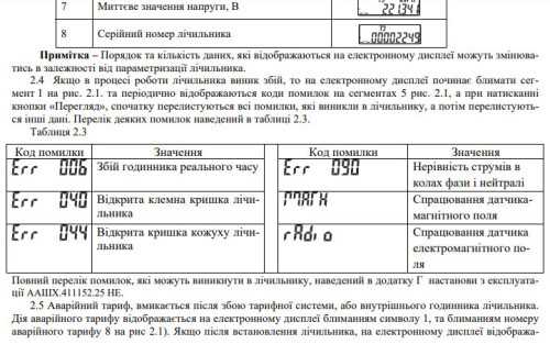 Возможности