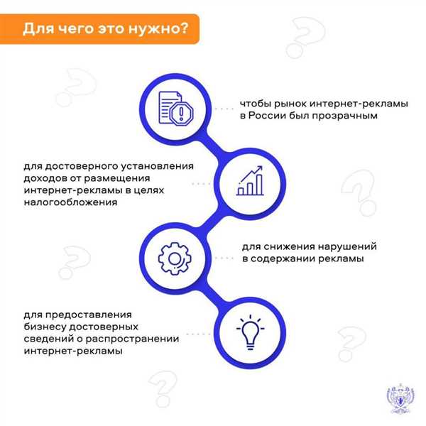 Сентября