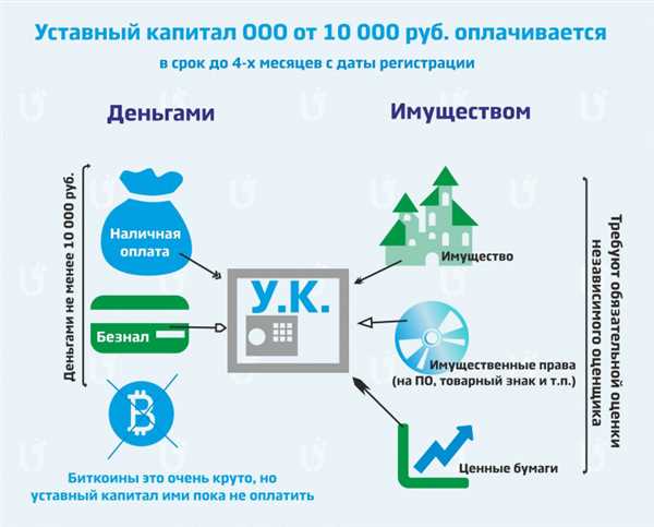 Размер