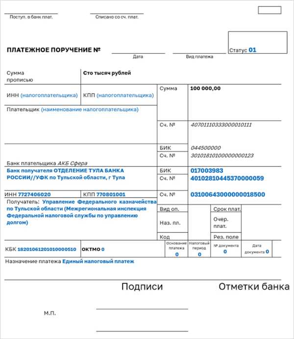 Примеры