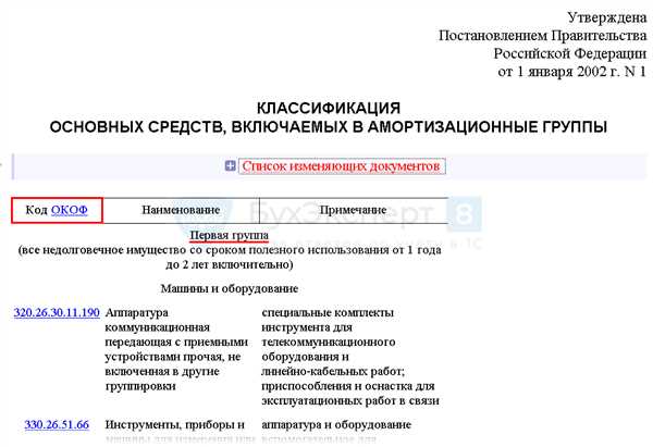 Группа