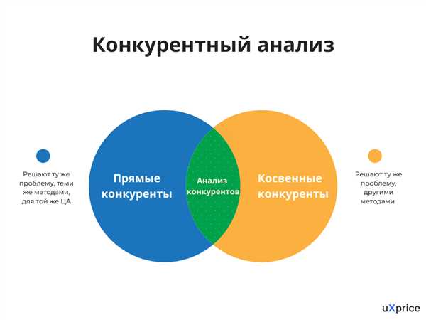 3.