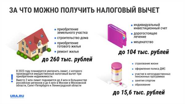 Для