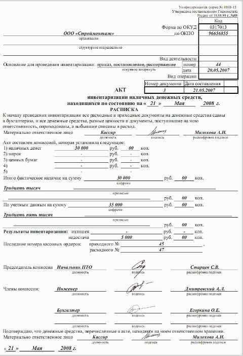 Методы