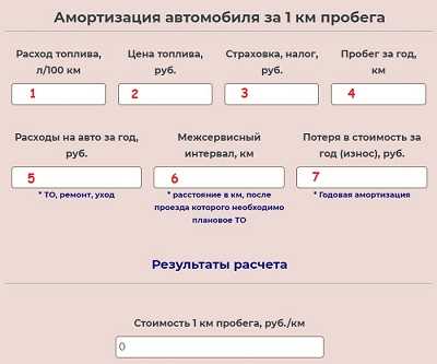Полезные