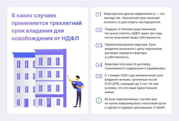 Расчет