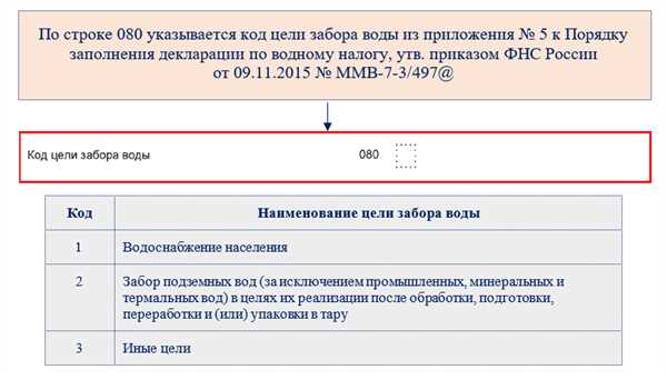 Необходимость