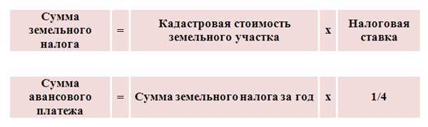 2.