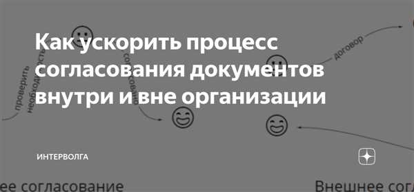 Подписание