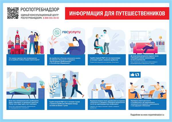 Важные