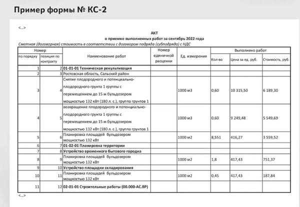 Планирование