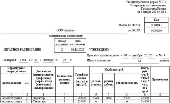 Изменение