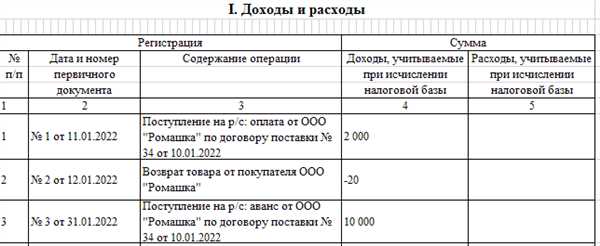 Учет