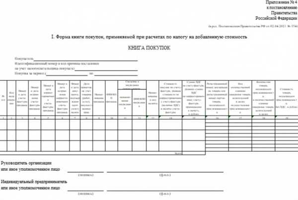 Основные