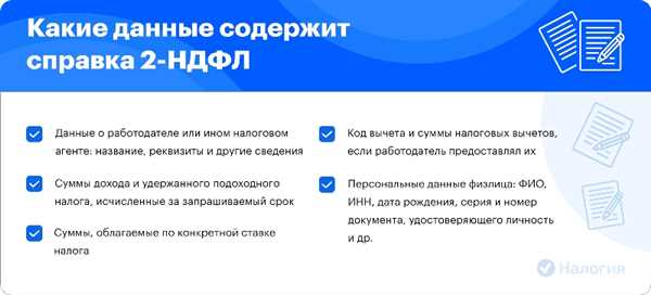 Условия