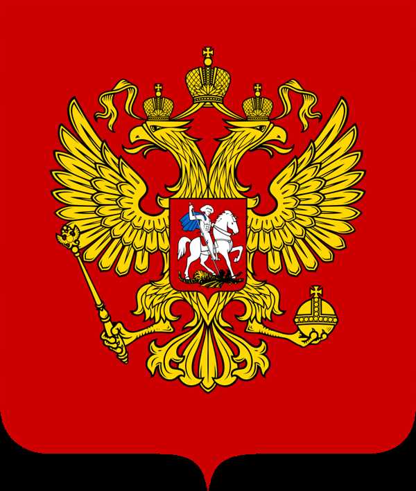 Категории