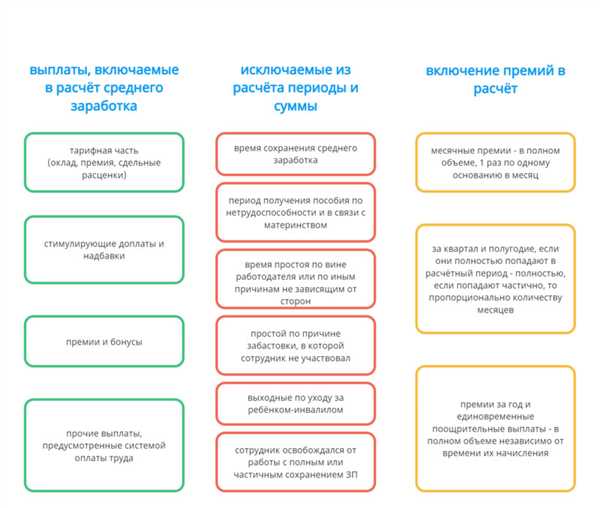 Статистика
