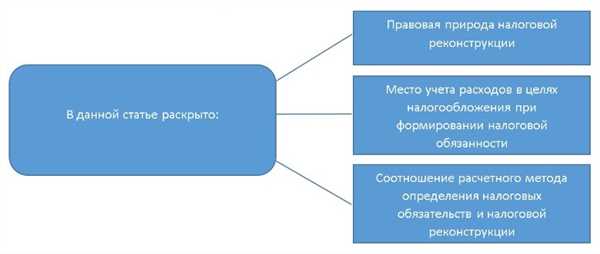 2.