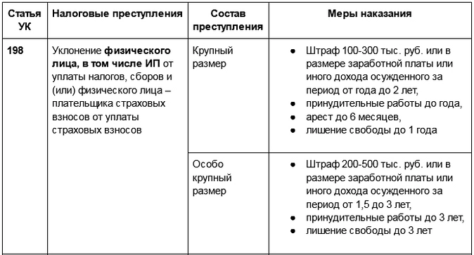 1.