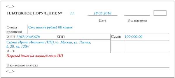 Оперативное