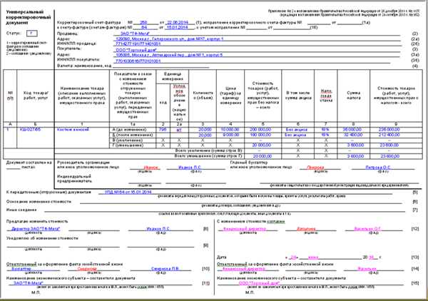 Управление