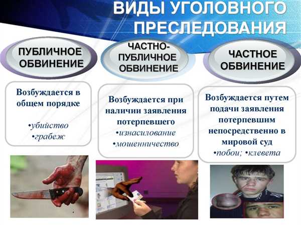 Публичность