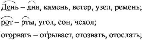 Анализ