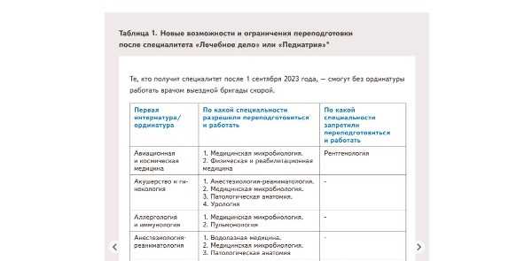 Коммуникабельность