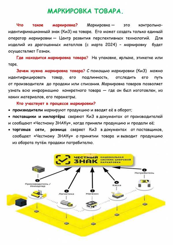 Доказательства